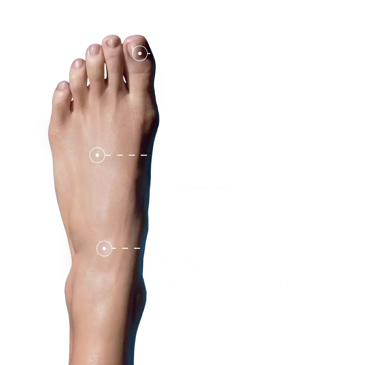 Voordelen van OnycostopPro